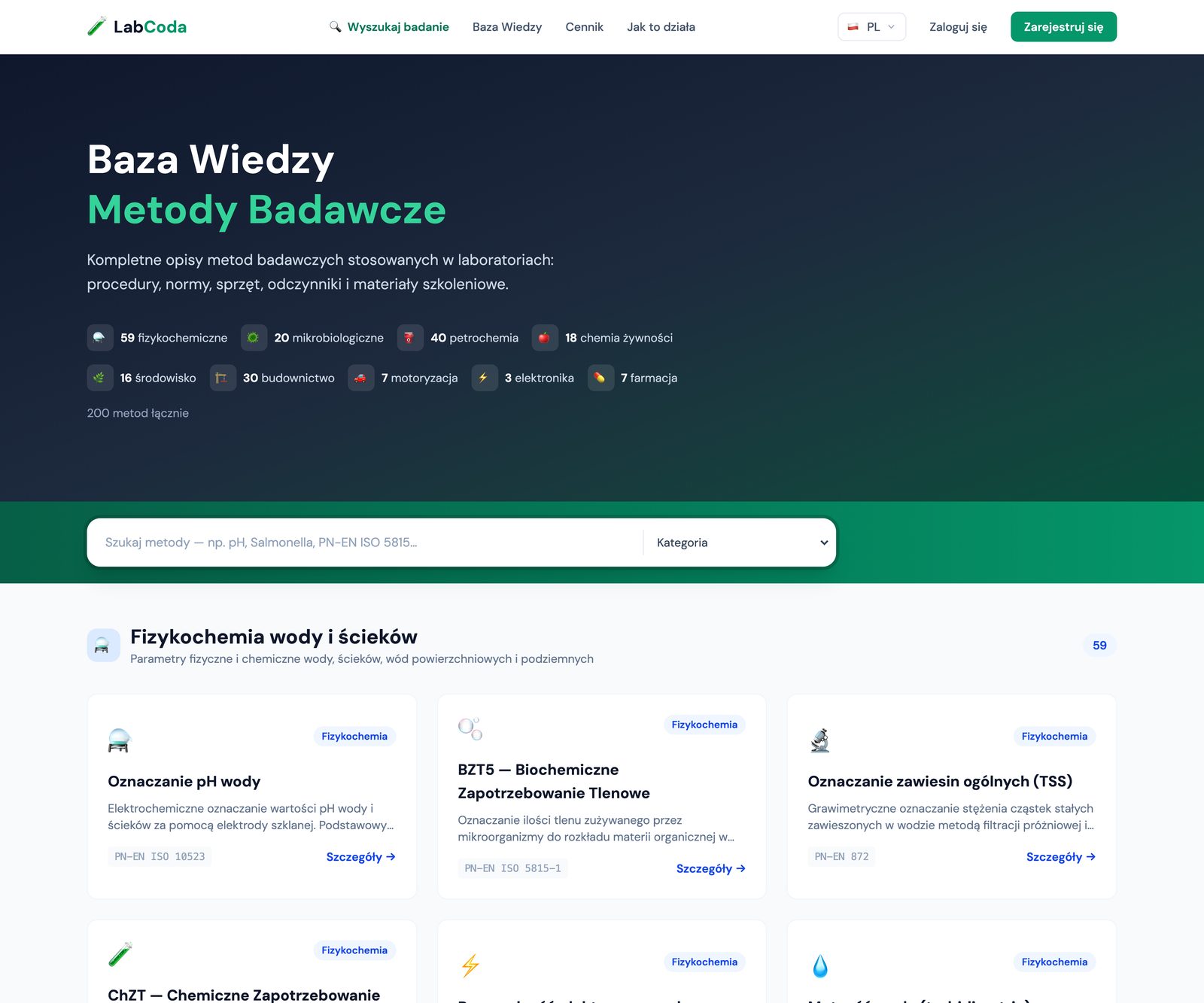 Baza Wiedzy LabCoda.pl — liczniki metod w dziewięciu kategoriach, wyszukiwarka metod i karty metod z numerami norm PN-EN ISO